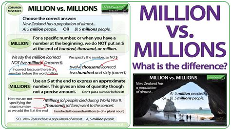 1.2 million in words.